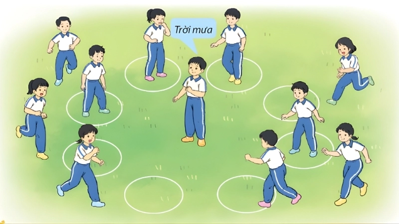 Hướng dẫn chi tiết luật chơi trời nắng trời mưa cho trẻ mầm non