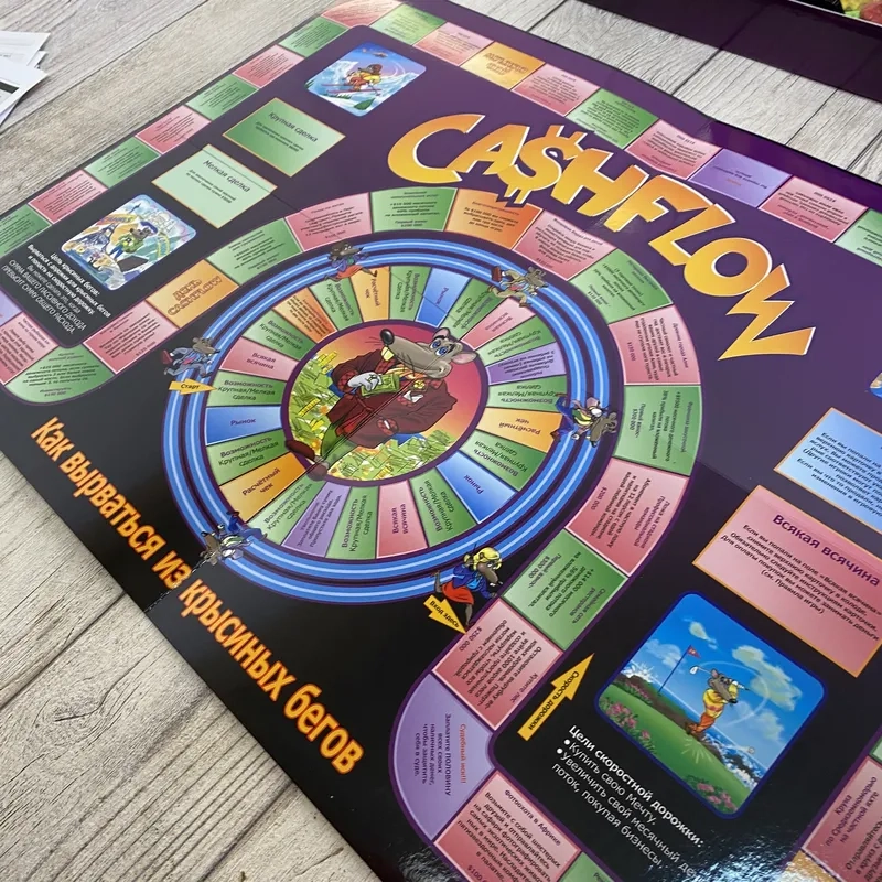 Xem kỹ luật chơi Cashflow cơ bản