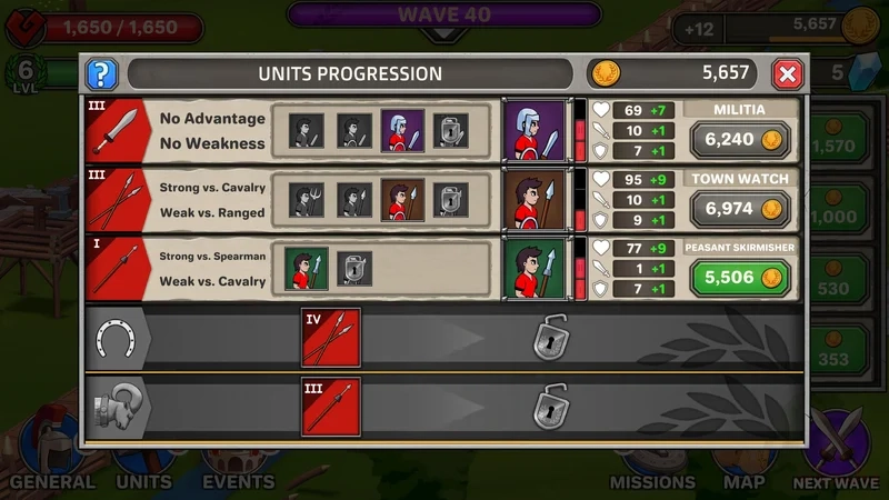 Học nhanh cách chơi grow empire rome cho người mới