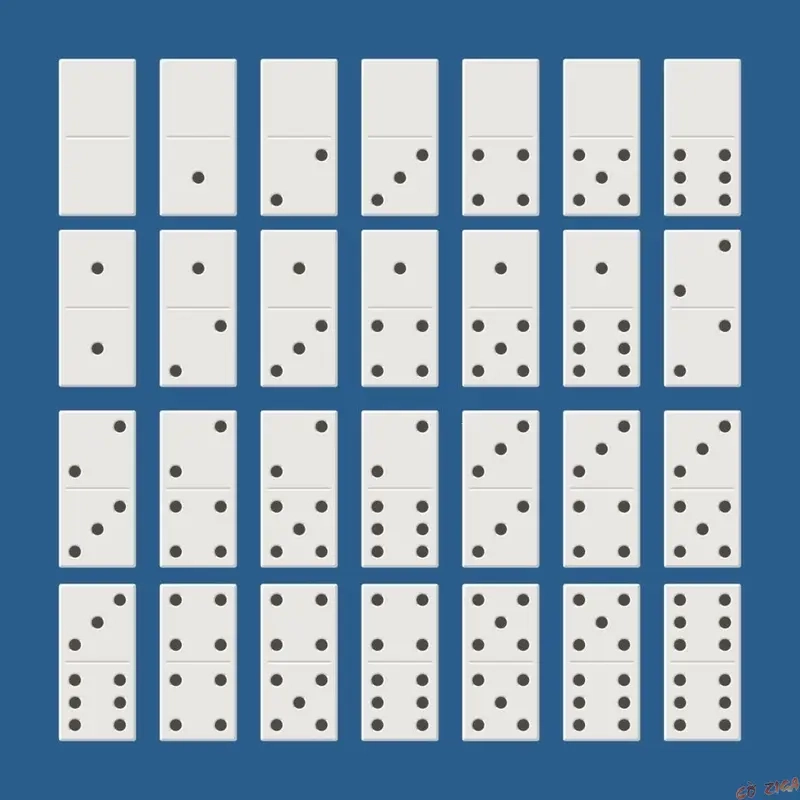 Trò chơi cờ Domino quen thuộc trong các buổi tụ họp