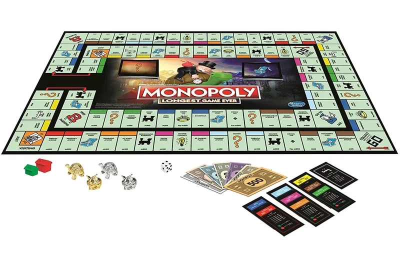 Giao diện cờ tỷ phú 360 sống động