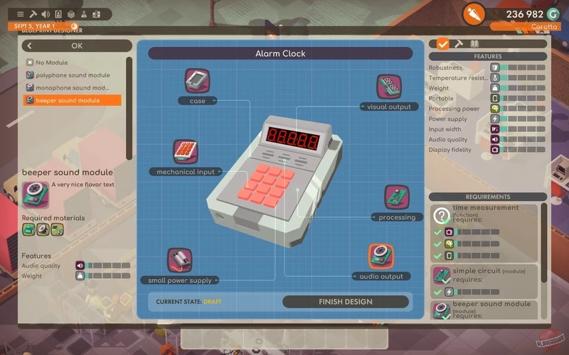 Kiểm soát chi phí nhờ Good Company quản lý tài nguyên