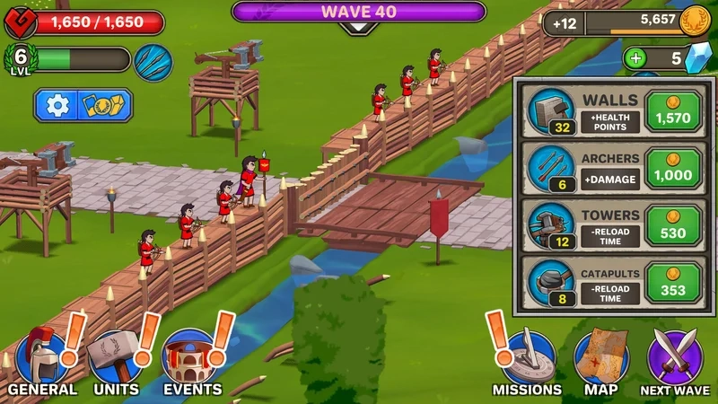 Luật chơi cốt lõi của Grow Empire: Rome