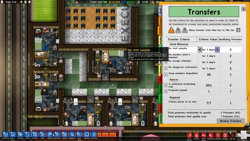 Các lưu ý quan trọng khi vận hành Prison Architect