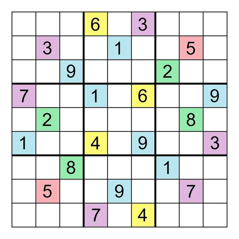 Các bảng sudoku đơn giản dễ giải