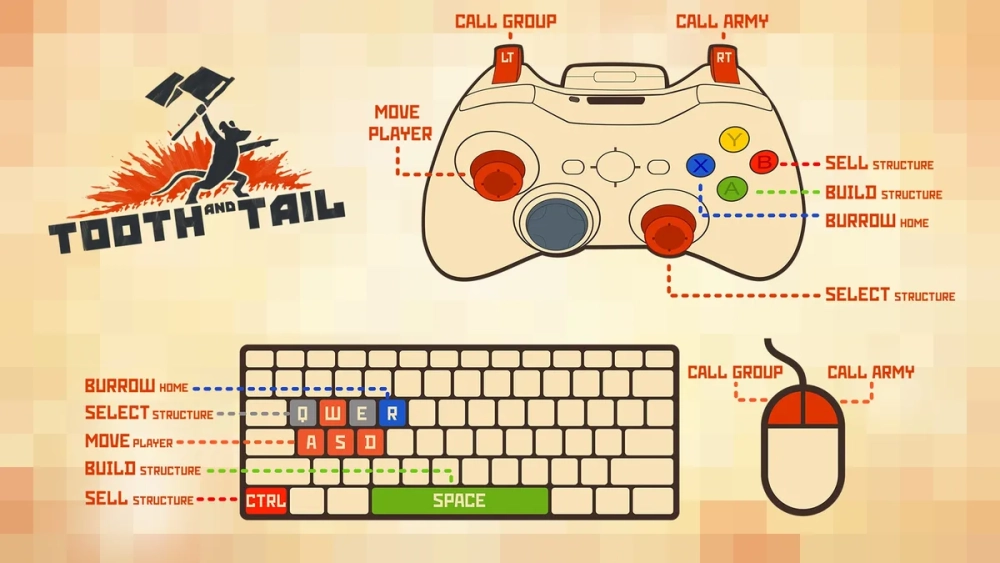 Khám phá phiên bản Tooth and Tail switch cực kỳ tiện lợi